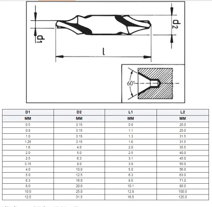 Tungsten Carbide center drills bit for stainless steel