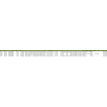 Spheroidized גרפיט - ייצוא מידע נתונים