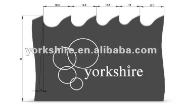 Bi-metal Bandsaw Blades