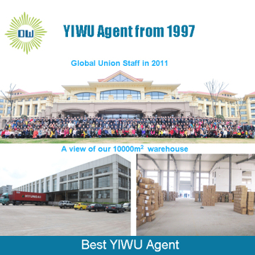 YIWU Market Agent Service