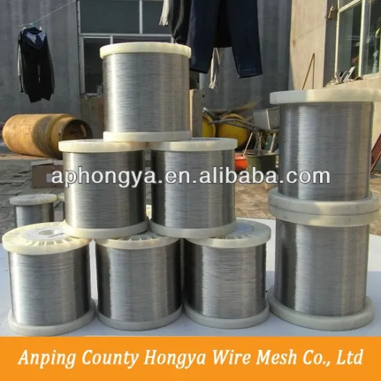 2014 China Wholesale Lowest Price Stainless Steel Wire
