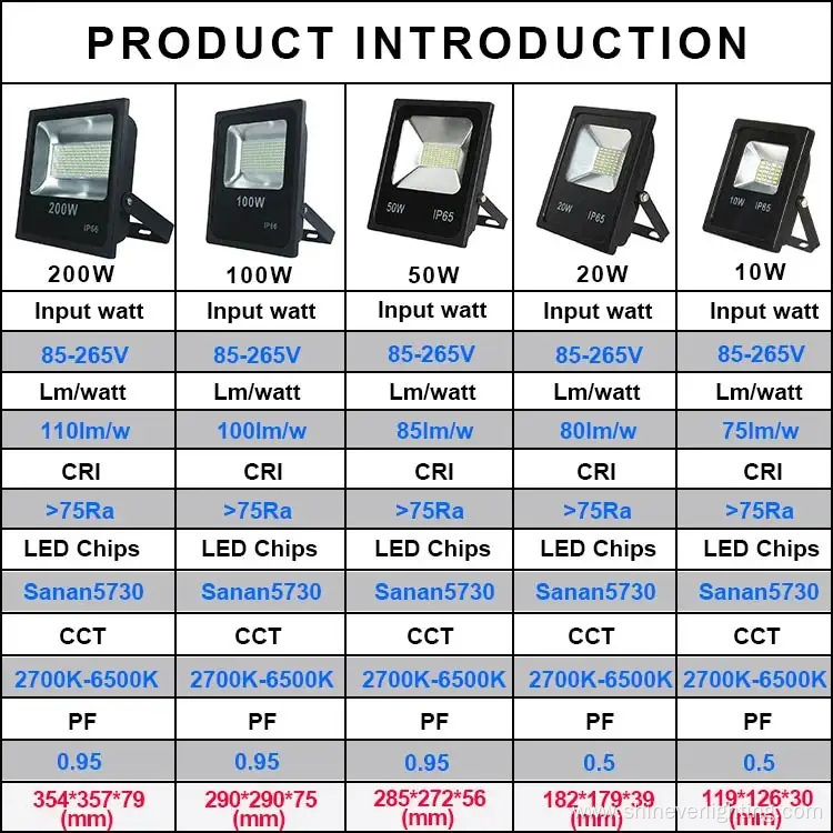 LED Outdoor Housing Stadium Flood Light