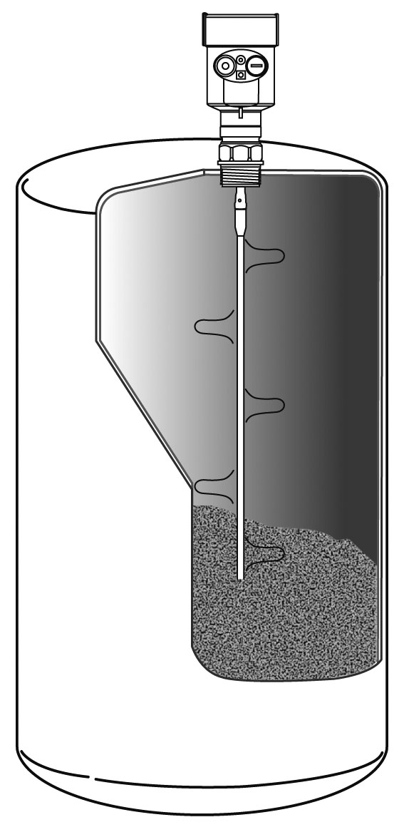 Guided Wave Radar Level Meter