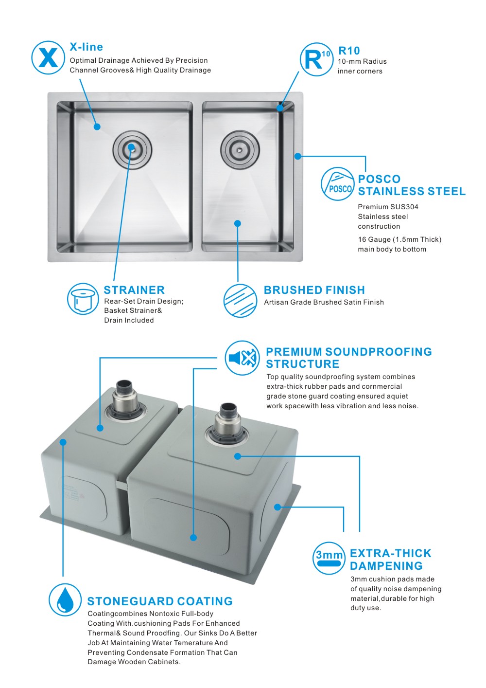 Undermount Sink