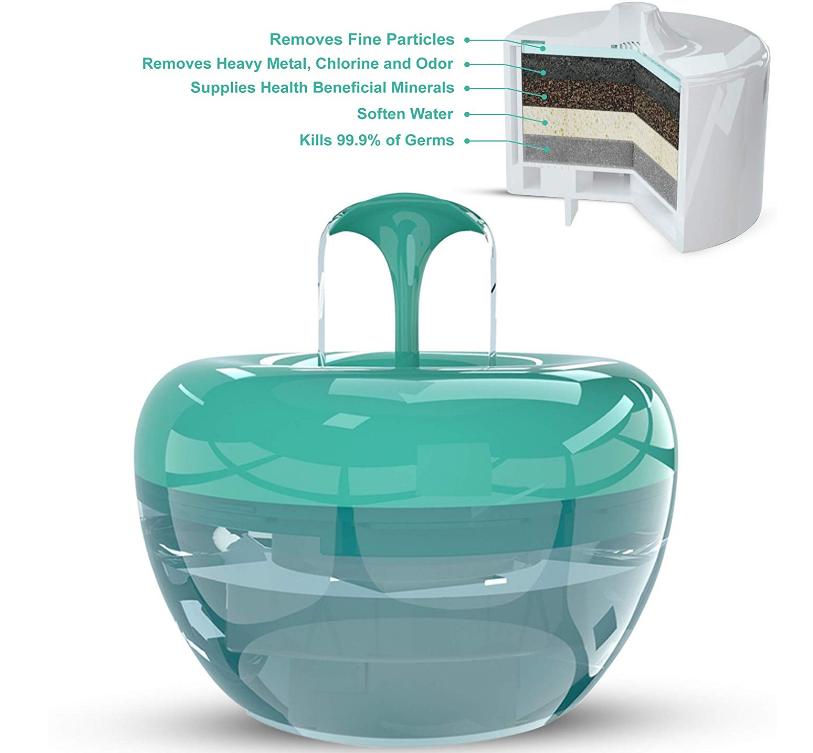 Patented 5-Layer Filtration Pet fountain