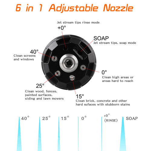 6in1 Pressure Washer Tips Nozzle Quick Connect Tips