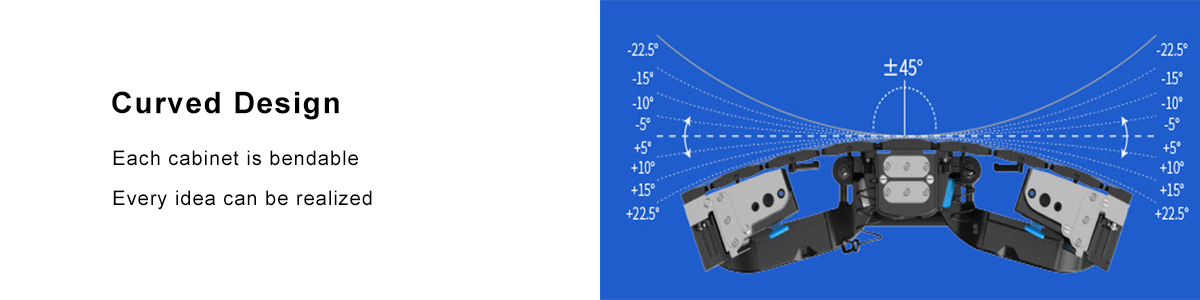 soft Innovative Rental wave LED Display Explanation