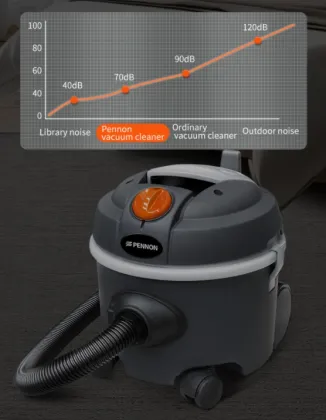 Pennon Factory 800W Silent Vacuum Cleaner