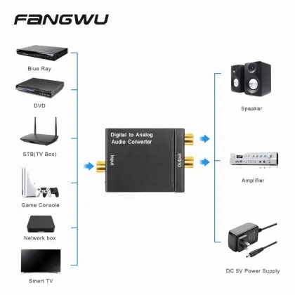 High-Quality Digital TV to Analog Audio Converter: Enhancing Your Audio Experience