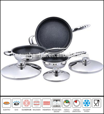 nonstick skillet set