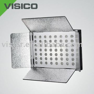 Photo Equipment