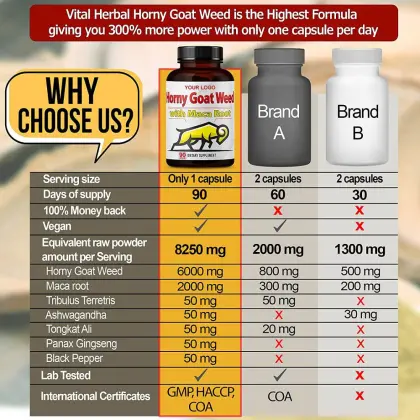 Libido Booster Enhance Performance Horny Goat Weed Capsules