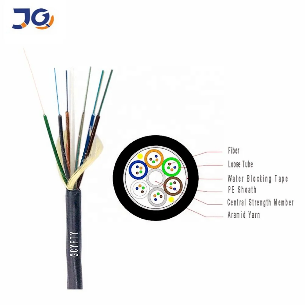 Gcyfty Fiber Optic (GCYFTY)