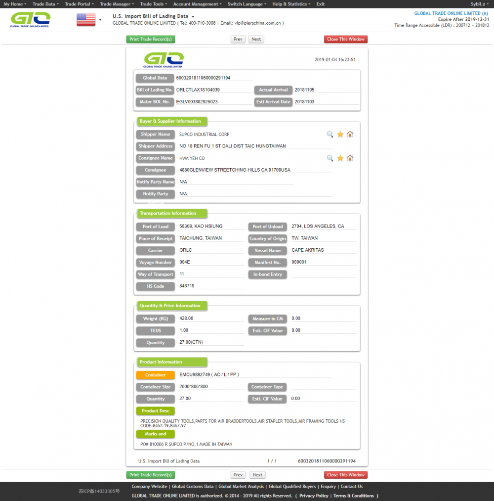 Herramientas aéreas para los datos comerciales de importación de EE. UU.