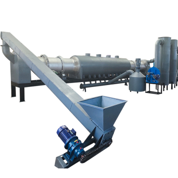 SUNRISE 2025: Activated Carbon and Biomass Charcoal Production Technology