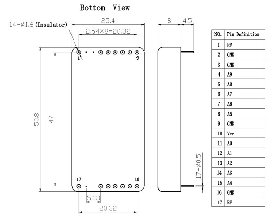 SDB1051Y-7-J