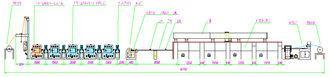 Velvet Washing Drying Stenter Machine / Combined drying & s