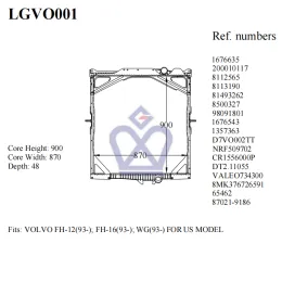 VOLVO FH Truck Radiator,1676635,8112565,8500327,1676543,LGVO001