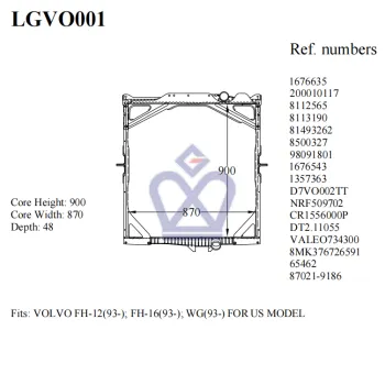 VOLVO FH Truck Radiator,1676635,8112565,8500327,1676543,LGVO001