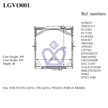 VOLVO FH Truck Radiator,1676635,8112565,8500327,1676543,LGVO001