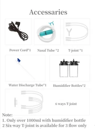 Portable Medical Molecular Hydrogen Inhalation Machine - Hydrogen Water Breathing Generator
