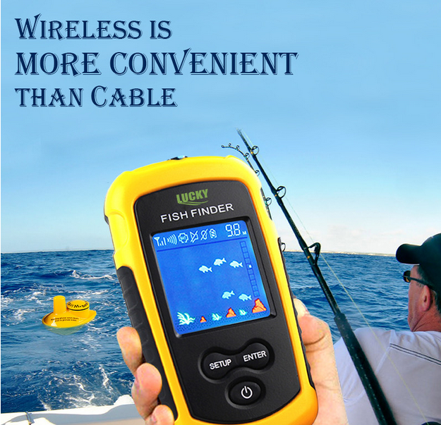 Sonar For Drone