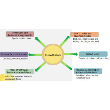 Suppléments nutritifs de haute qualité Édulcorants isomaltulose