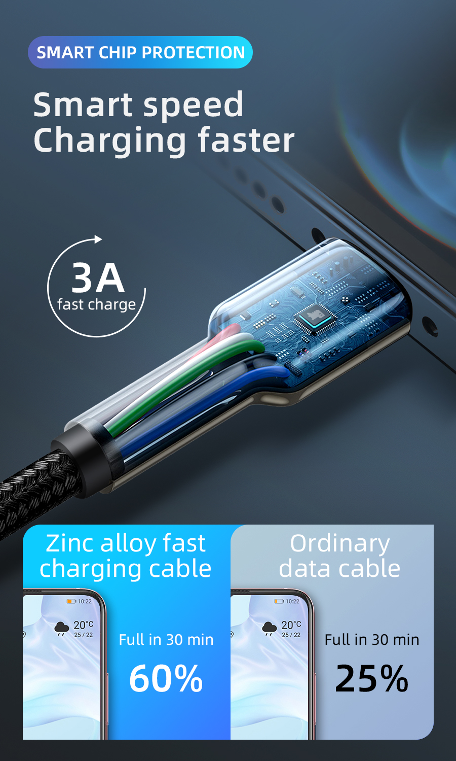 braided coiled usb c cable