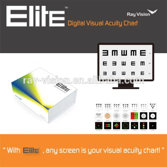 2014 popular LCD Chart
