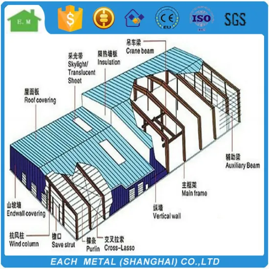 China Supplier Cheap Steel Structure Layout