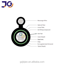 Figure 8 Cable DJDA GYTC8S53 2km Price