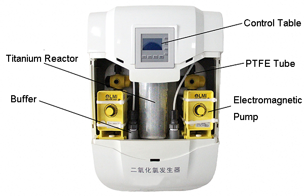 Chlorine Dioxide Deodorant Generator