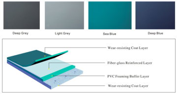 Piso de baile de superficie plana de PVC interior