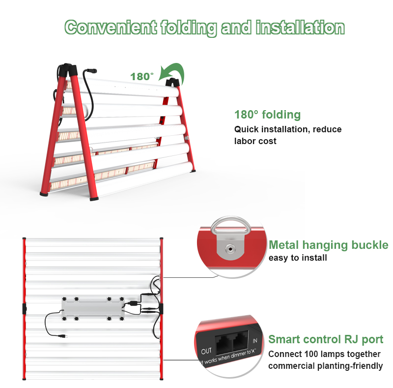 USA Stock 1000W LED Grow Lighting Spectre complet