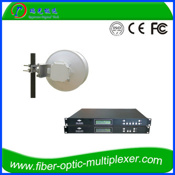 Network equipment from China SDH/PDH Microwave transmission system equipment
