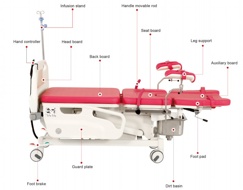 obstetric bed