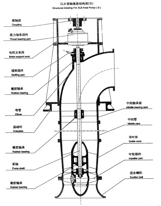 1.AssembledNoBox__49743