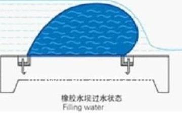 Rubber Wire