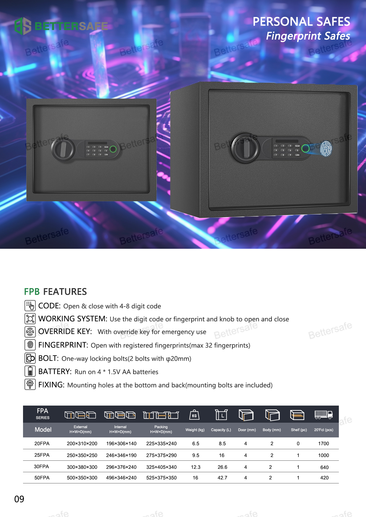 Home Fingerprint Safe with Fireproof Waterproof Bag, Security Safe Box with Fingerprint Lock & Digital Keypad, Large Steel Lock Safe Fireproof for Money Jewelry Documents (7)