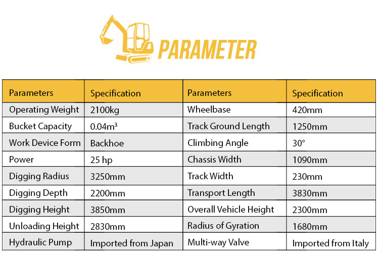 2 2ton Mini Excavator