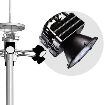 400W LED Flood Light: High-Mast Pole Manufacturer in China