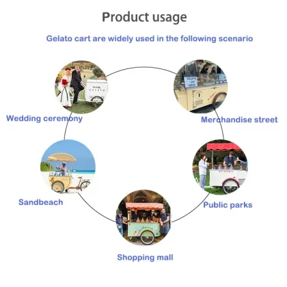 Prosky Canopy Donuts Cart for Ice Cream, Coffee & Camping