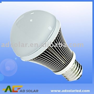 Energy efficient light bulbs china