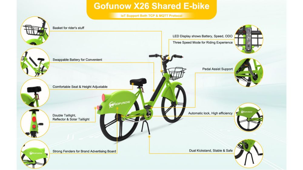 Gofunow Company Profile (18)
