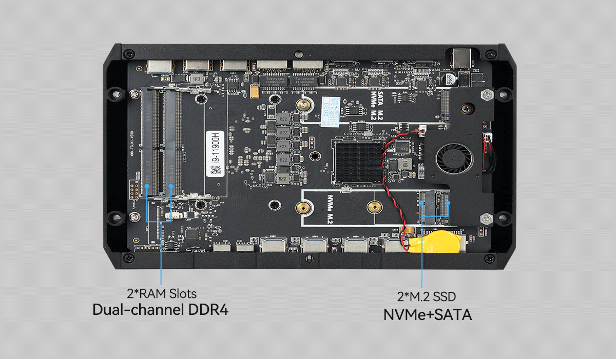 X47 Core I9 GDDR6 Dual LAN Three HD Mini PC
