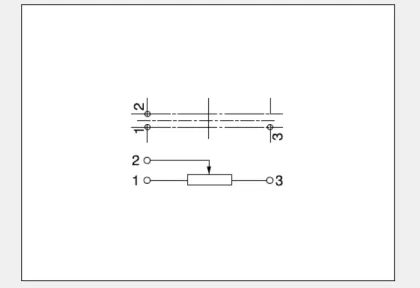 Rs151 series potentiometer