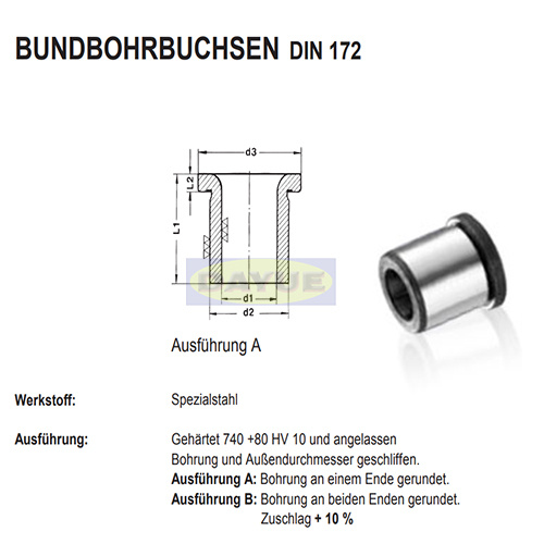Hersteller von Bundbohrbuchsen DIN 172 Ausführung A.