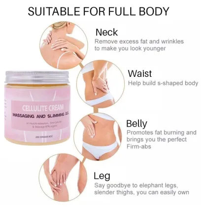 Slimming Fat Burning Herbal Body Cream