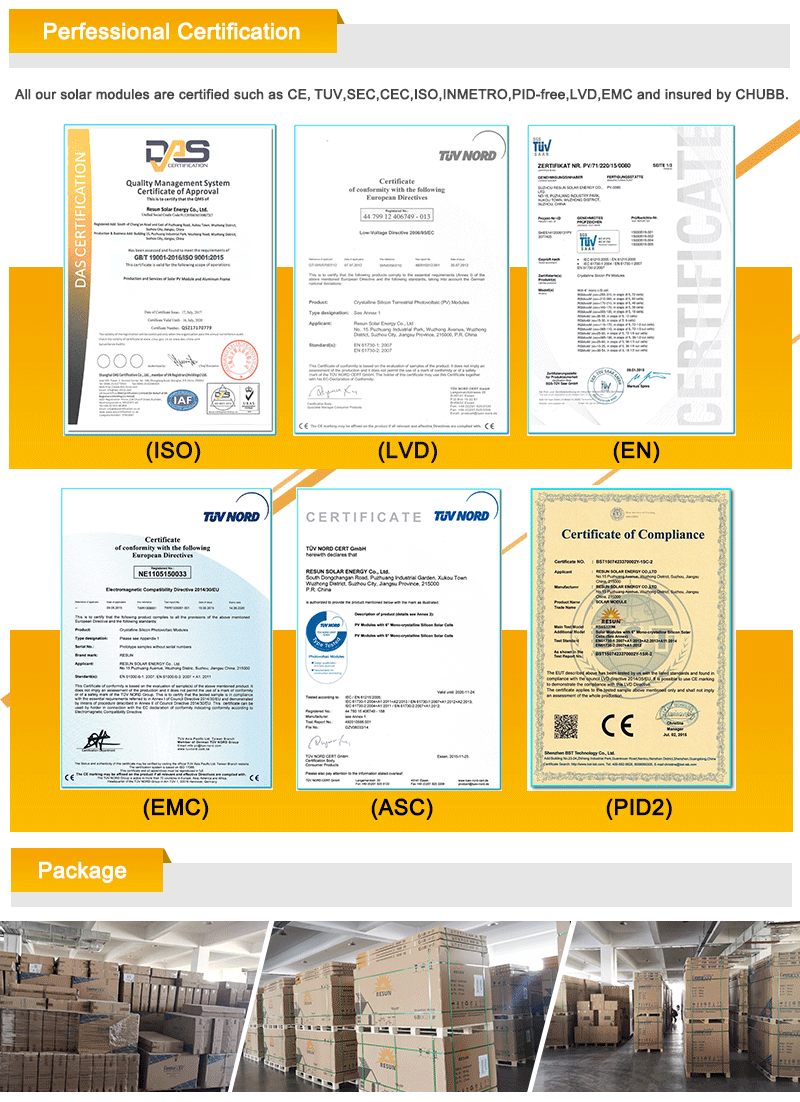 RESUN Certification