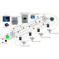 Dispositivo de control inteligente para teleférico de pasajeros